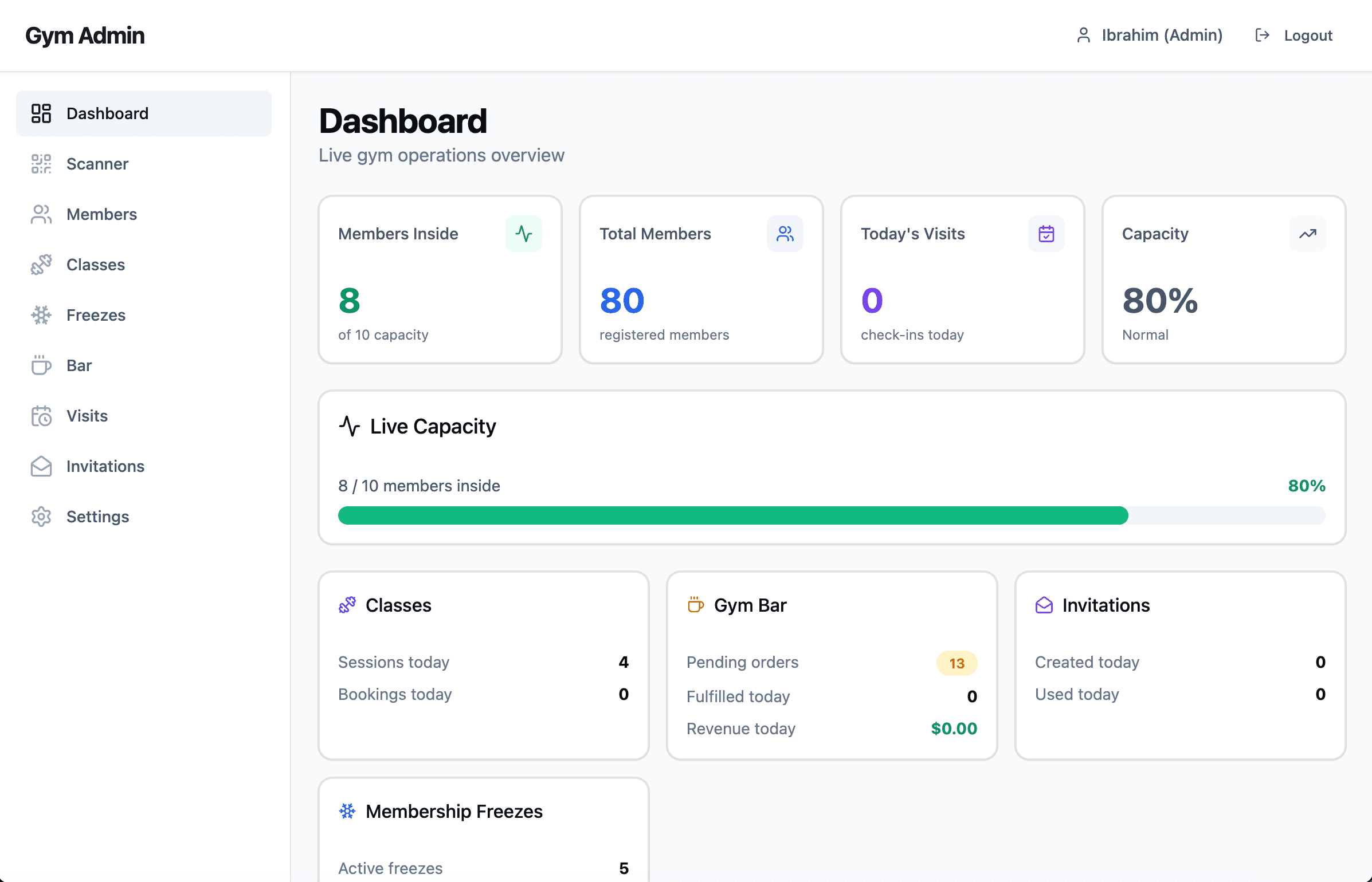 CORE OS project preview