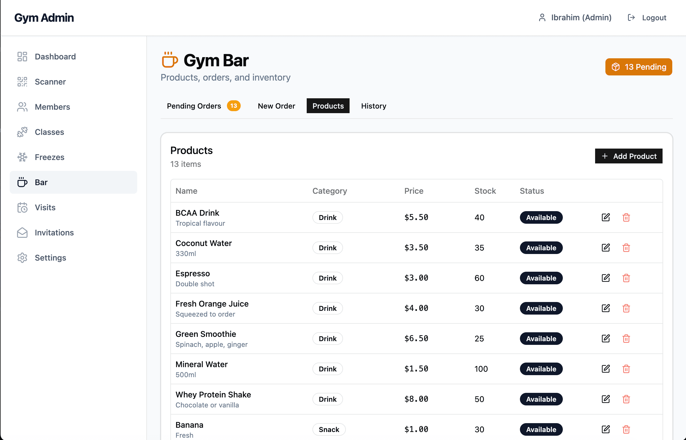 Bar & Cafe Management