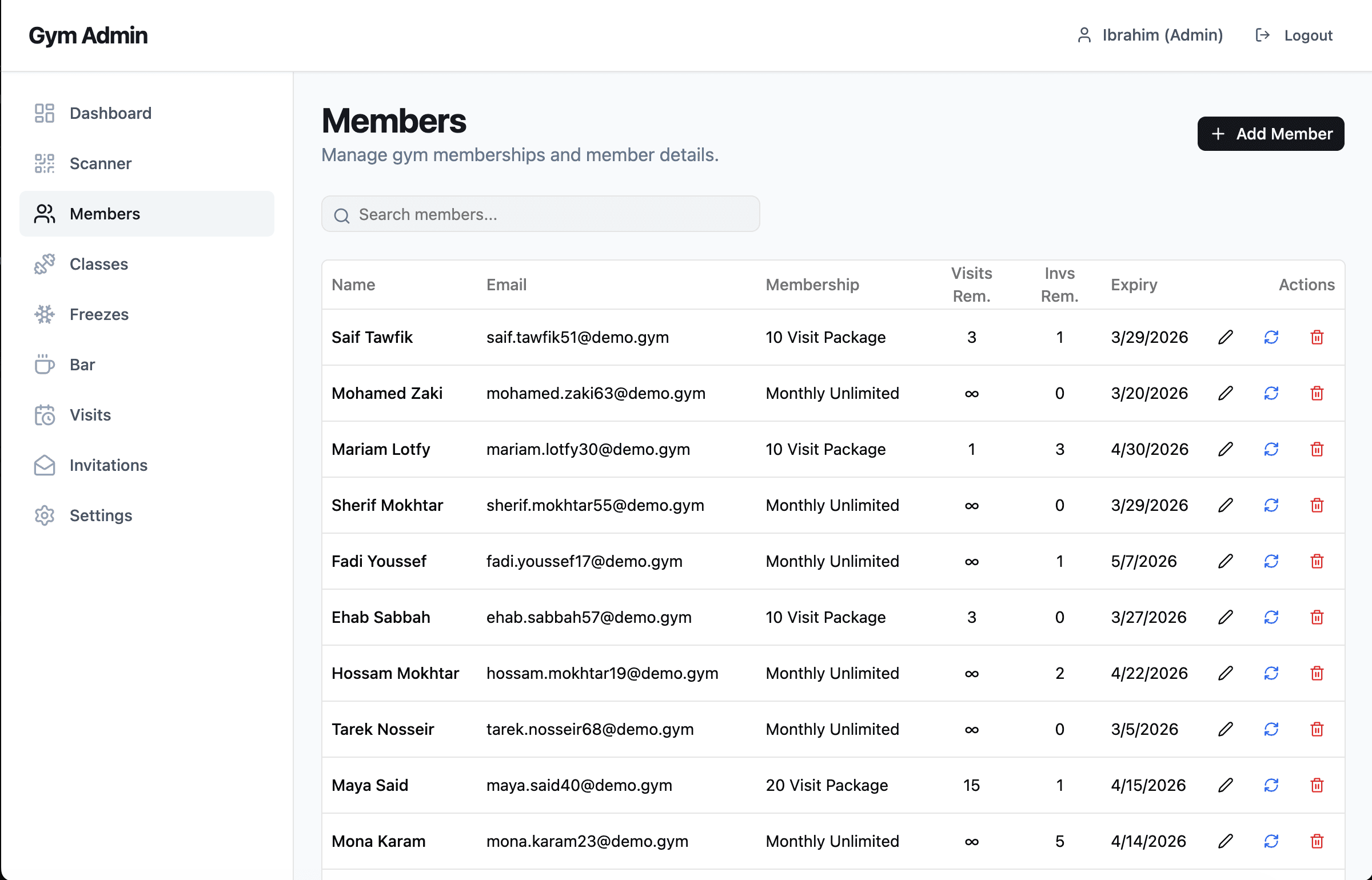 Automated Membership Control